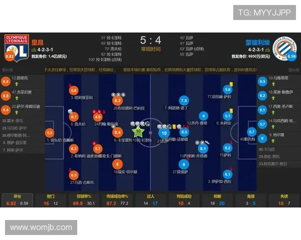 法甲积分榜最新动态与赛程分析 瞄准冠军与欧战资格争夺