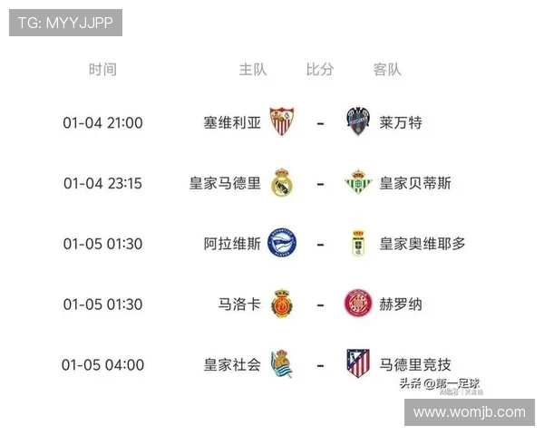 西甲最新积分榜解析：各队表现起伏不定竞争激烈焦点转向前四名争夺